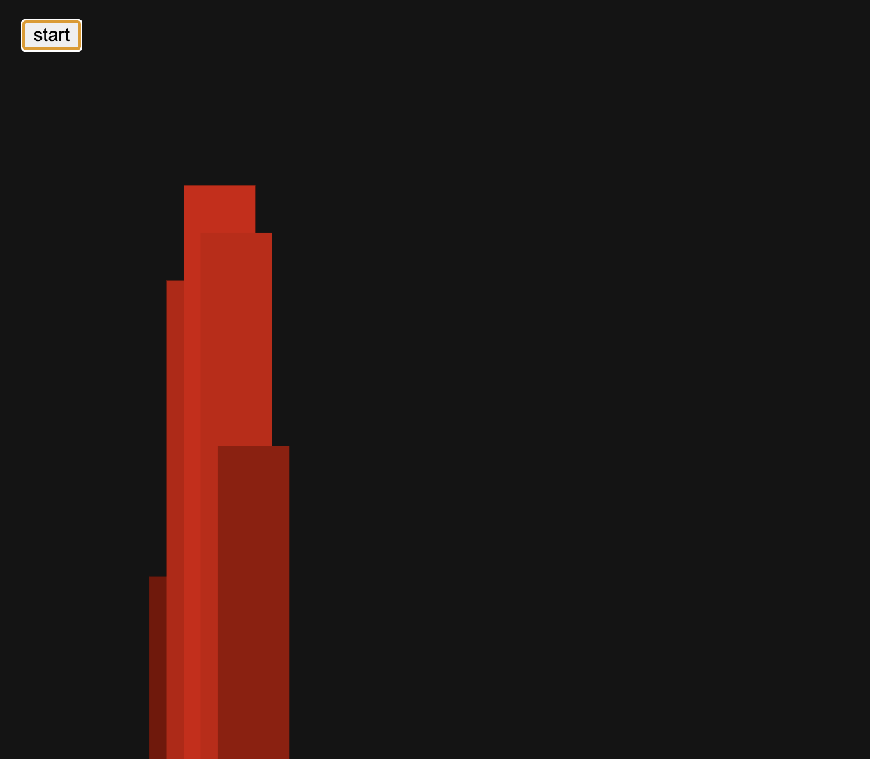 A start button is added and then the visual is in creased in size